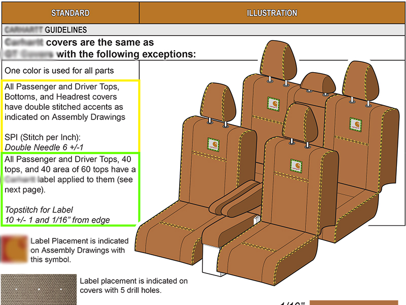 Soft-Goods Style Guide